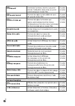 Предварительный просмотр 156 страницы Sony a7 III Instruction Manual