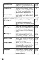 Предварительный просмотр 158 страницы Sony a7 III Instruction Manual