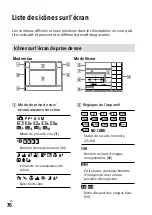 Предварительный просмотр 166 страницы Sony a7 III Instruction Manual