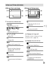 Предварительный просмотр 171 страницы Sony a7 III Instruction Manual