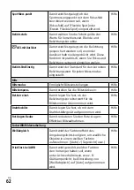 Предварительный просмотр 246 страницы Sony a7 III Instruction Manual