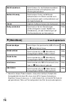 Предварительный просмотр 258 страницы Sony a7 III Instruction Manual