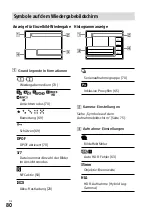 Предварительный просмотр 264 страницы Sony a7 III Instruction Manual