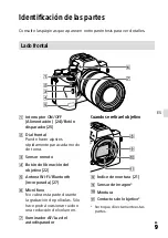 Предварительный просмотр 285 страницы Sony a7 III Instruction Manual