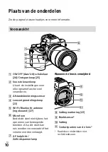 Предварительный просмотр 420 страницы Sony a7 III Instruction Manual