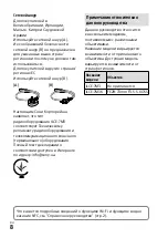 Предварительный просмотр 506 страницы Sony a7 III Instruction Manual