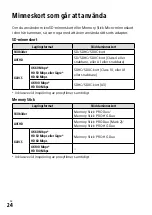 Предварительный просмотр 614 страницы Sony a7 III Instruction Manual