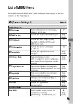 Предварительный просмотр 59 страницы Sony a7 R III Operating Instructions Manual