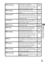 Предварительный просмотр 61 страницы Sony a7 R III Operating Instructions Manual