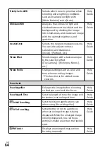 Предварительный просмотр 64 страницы Sony a7 R III Operating Instructions Manual