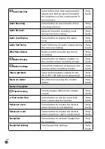 Предварительный просмотр 66 страницы Sony a7 R III Operating Instructions Manual