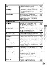 Предварительный просмотр 67 страницы Sony a7 R III Operating Instructions Manual