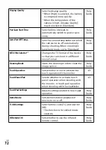 Предварительный просмотр 72 страницы Sony a7 R III Operating Instructions Manual