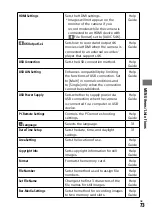 Предварительный просмотр 73 страницы Sony a7 R III Operating Instructions Manual