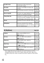 Предварительный просмотр 74 страницы Sony a7 R III Operating Instructions Manual