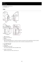 Предварительный просмотр 43 страницы Sony a7 RV Help Manual