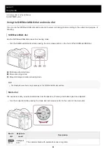 Предварительный просмотр 54 страницы Sony a7 RV Help Manual