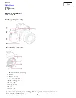 Предварительный просмотр 105 страницы Sony a7 Help Manual