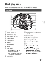 Предварительный просмотр 11 страницы Sony a77 II Instruction Manual