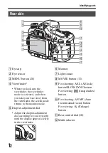 Предварительный просмотр 12 страницы Sony a77 II Instruction Manual