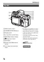 Предварительный просмотр 14 страницы Sony a77 II Instruction Manual