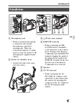 Предварительный просмотр 15 страницы Sony a77 II Instruction Manual