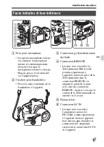 Предварительный просмотр 69 страницы Sony a77 II Instruction Manual