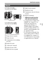 Предварительный просмотр 71 страницы Sony a77 II Instruction Manual