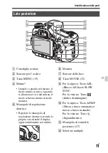 Предварительный просмотр 231 страницы Sony a77 II Instruction Manual