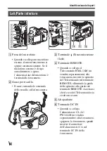 Предварительный просмотр 234 страницы Sony a77 II Instruction Manual