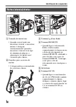 Предварительный просмотр 288 страницы Sony a77 II Instruction Manual