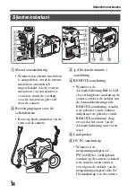 Предварительный просмотр 342 страницы Sony a77 II Instruction Manual