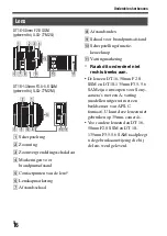 Предварительный просмотр 344 страницы Sony a77 II Instruction Manual