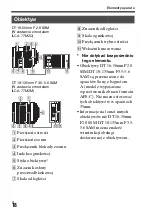 Предварительный просмотр 400 страницы Sony a77 II Instruction Manual