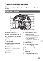 Предварительный просмотр 453 страницы Sony a77 II Instruction Manual