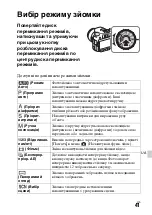 Предварительный просмотр 545 страницы Sony a77 II Instruction Manual