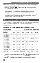 Предварительный просмотр 556 страницы Sony a77 II Instruction Manual