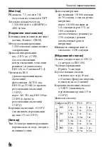 Предварительный просмотр 560 страницы Sony a77 II Instruction Manual