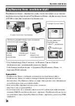 Предварительный просмотр 618 страницы Sony a77 II Instruction Manual