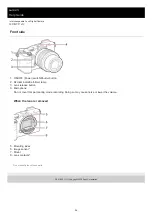 Предварительный просмотр 24 страницы Sony A7C Help Manual