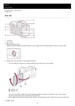 Предварительный просмотр 25 страницы Sony A7C Help Manual