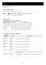 Предварительный просмотр 235 страницы Sony A7C Help Manual