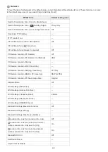 Предварительный просмотр 652 страницы Sony A7C Help Manual