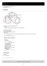 Предварительный просмотр 22 страницы Sony a7R III Help Manual