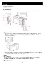 Предварительный просмотр 25 страницы Sony a7R III Help Manual