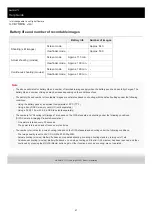 Предварительный просмотр 57 страницы Sony a7R III Help Manual