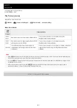 Предварительный просмотр 489 страницы Sony a7R III Help Manual