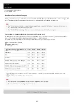 Предварительный просмотр 642 страницы Sony a7R III Help Manual