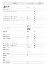 Предварительный просмотр 654 страницы Sony a7R III Help Manual