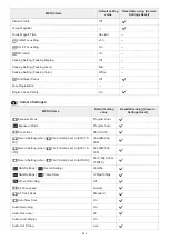 Предварительный просмотр 656 страницы Sony a7R III Help Manual